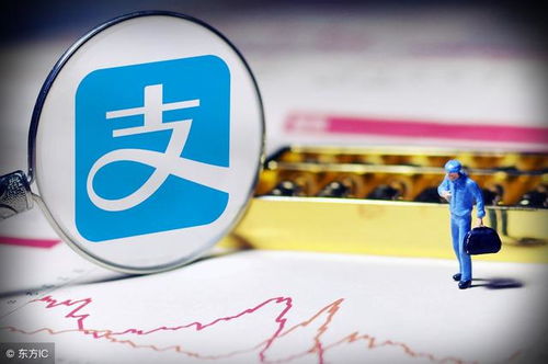 余額寶收益跌破4%還要買嗎？探究恒特發背景下的理財新思路